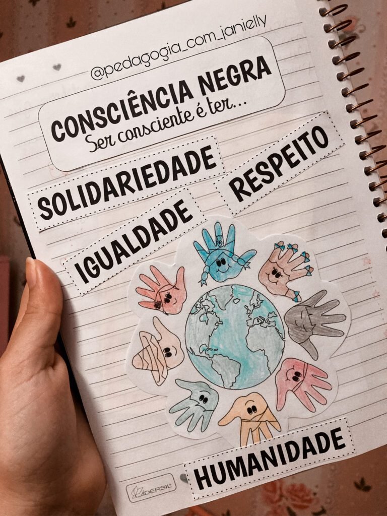 SEQUÊNCIA DE ATVIDADES CONSCIÊNCIA NEGRA Educa Market