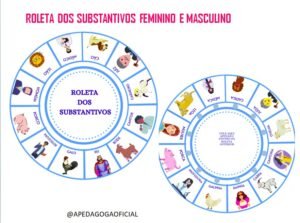 ROLETA SUBSTANTIVOS FEMININO E MASCULINO