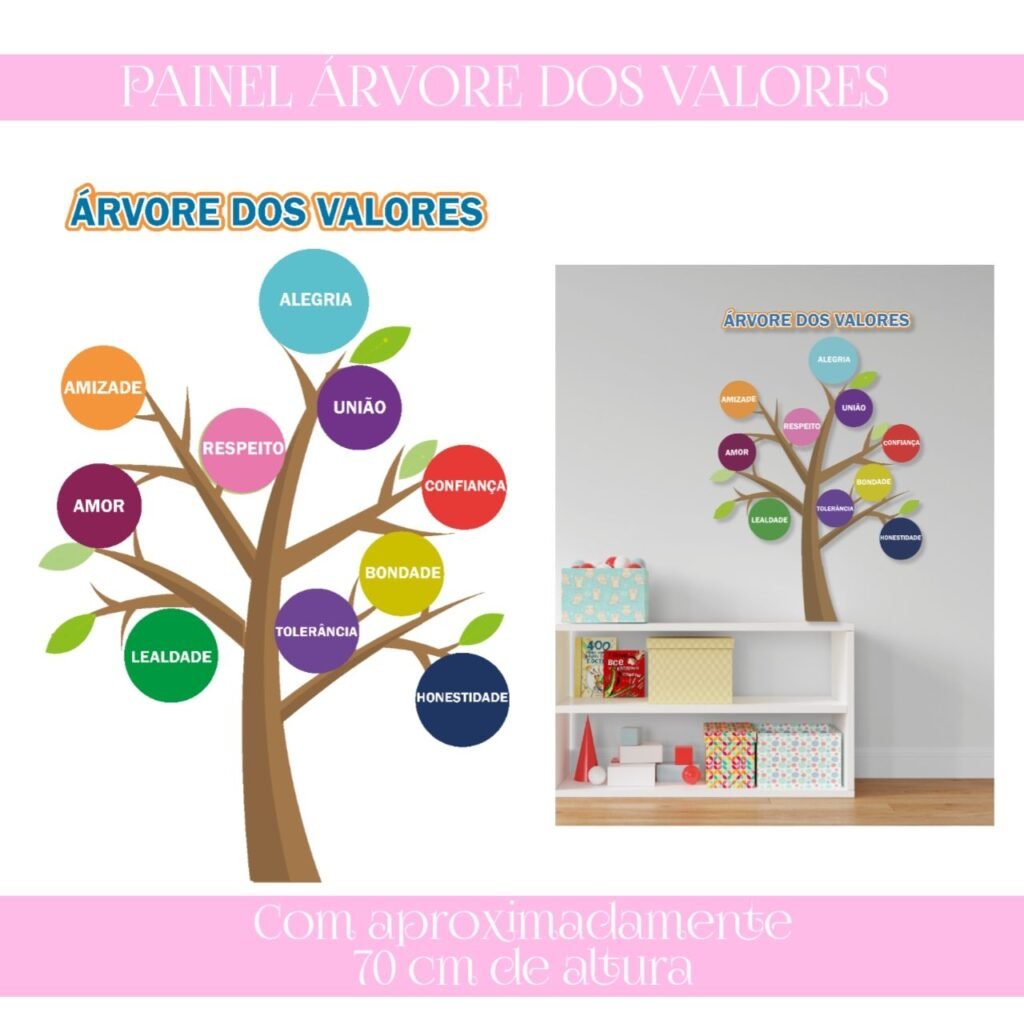 Árvore Dos Valores - Educa Market