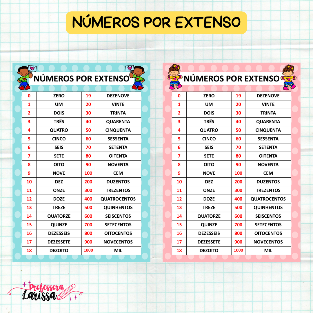 Números por extenso - Educa Market