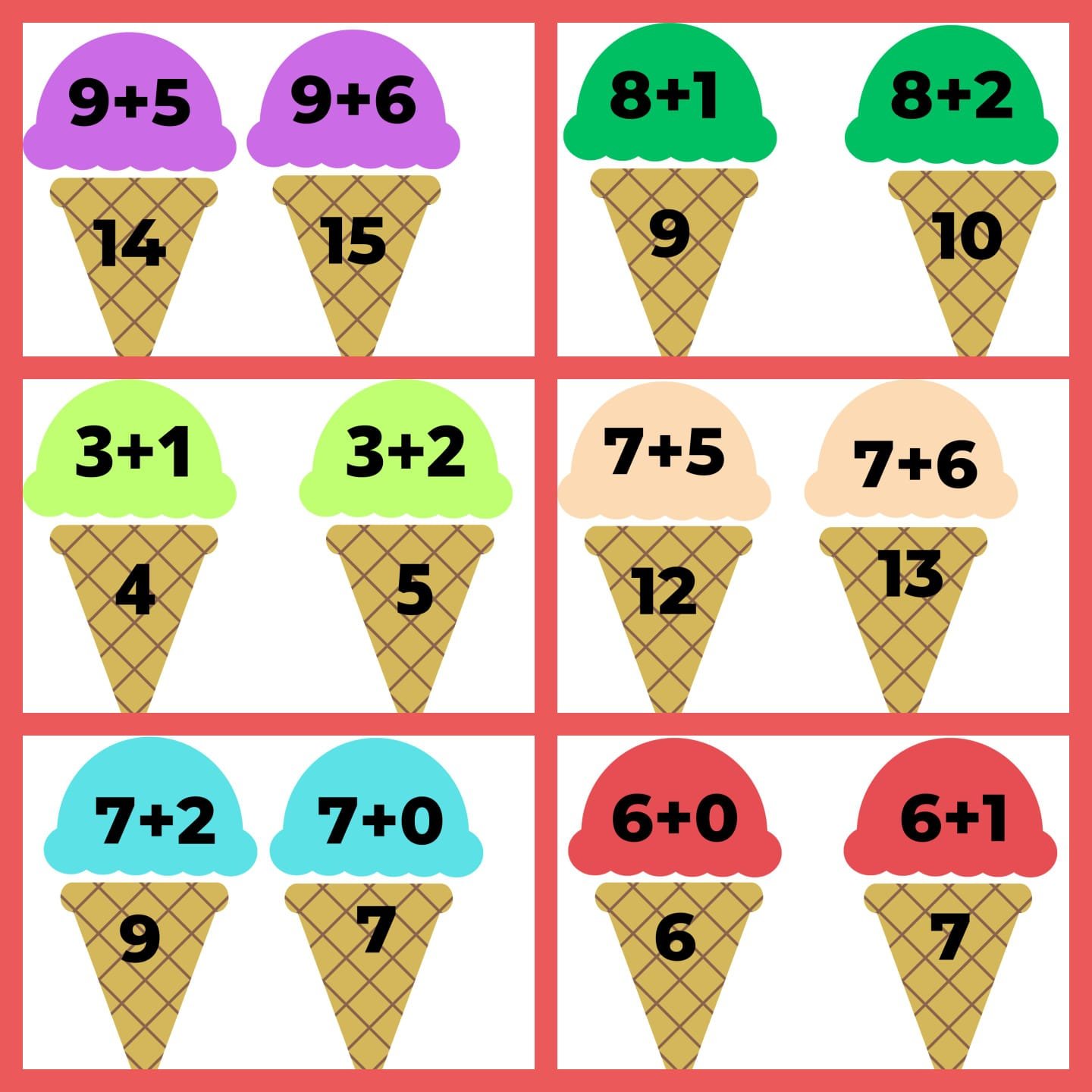Jogo de sorvete e números digitais, jogo educação precoce