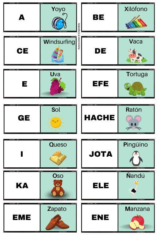 Jogo Dominó em inglês - Alfabeto