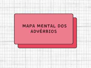 Advérbios – mapa mental