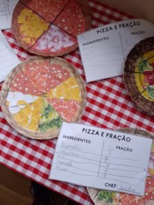 Pizza e fração