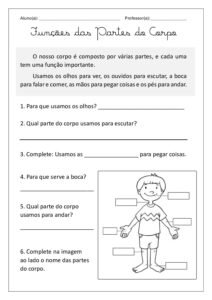 Funções das Partes do Corpo