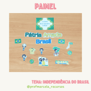 Painel independência do brasil