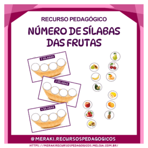 NÚMERO DE SÍLABAS DAS FRUTAS