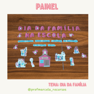 Painel dia da família